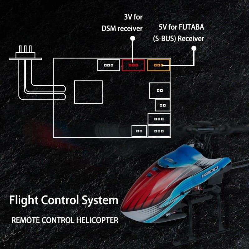 Odbiornik Corona R14FA 14-kana – Rc Helicopter Remote Control recenzja i cena